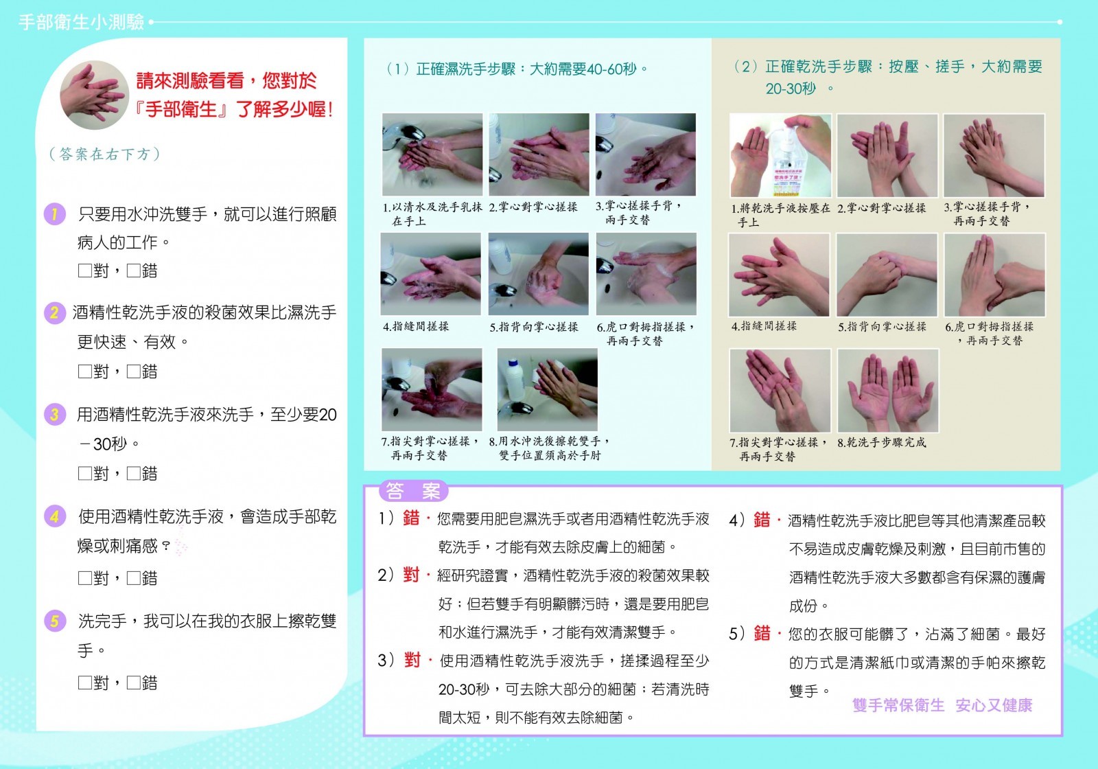 正確濕洗手的步驟，大約需要40-60秒；正確乾洗手的步驟：按壓、搓手，大約需要20-30秒